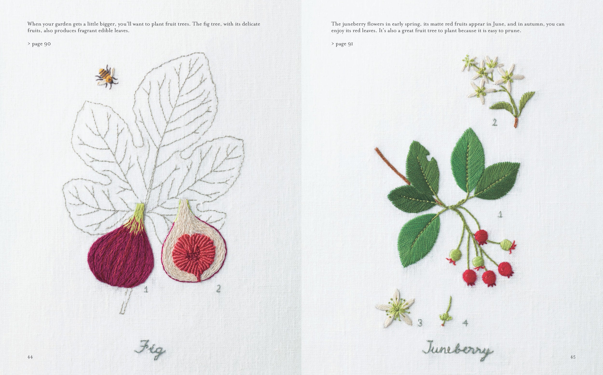 Embroidered Kitchen Garden by Kazuko Oaki – Brooklyn Haberdashery