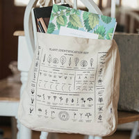 Plant Foraging Tote Embroidery Kit