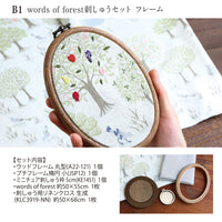 Fruit Trees Embroidery Set