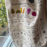 Plant Foraging Tote Embroidery Kit